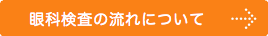 眼科検査