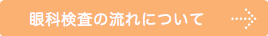 眼科検査