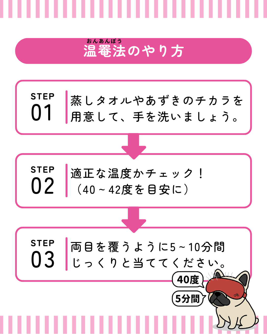 温罨法　やり方